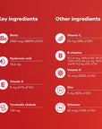 NUTRILI BEAUTY FROM WITHIN BUNDLE - SQOON