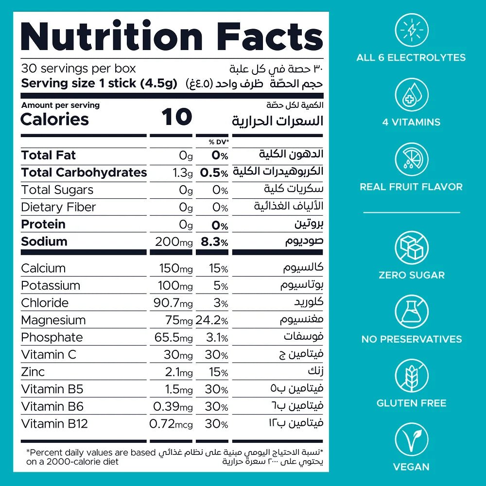 ONESHOT HYDRATE DISCOVERY VARIETY PACK (30 Sticks) - SQOON