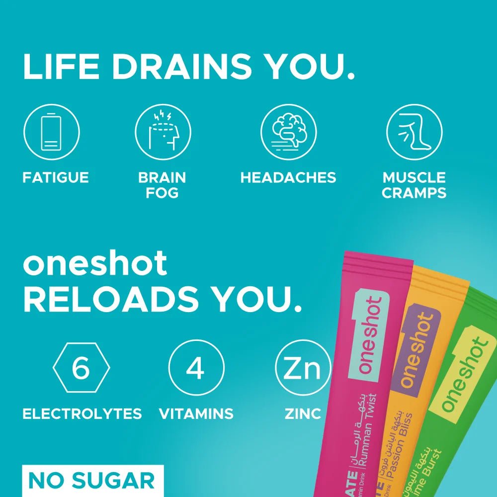 ONESHOT HYDRATE DISCOVERY VARIETY PACK (30 Sticks) - SQOON