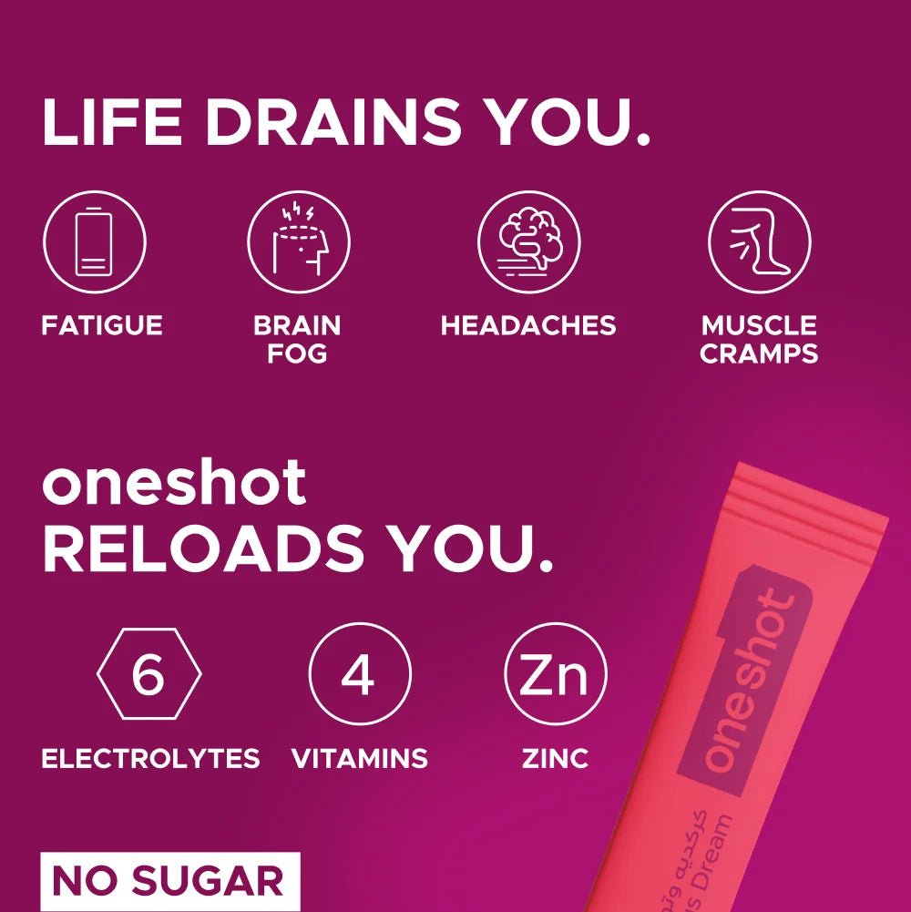 ONESHOT HYDRATE HIBISCUS DREAM (14 Sticks) - SQOON