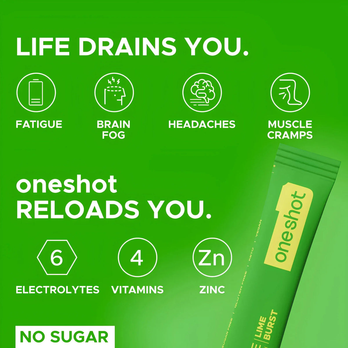 ONESHOT HYDRATE LIME BURST (14 Sticks) - SQOON