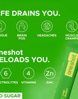 ONESHOT HYDRATE LIME BURST (14 Sticks) - SQOON