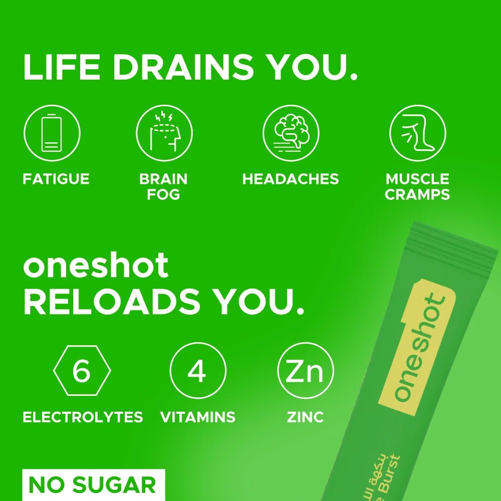 ONESHOT HYDRATE LIME BURST (14 Sticks) - SQOON