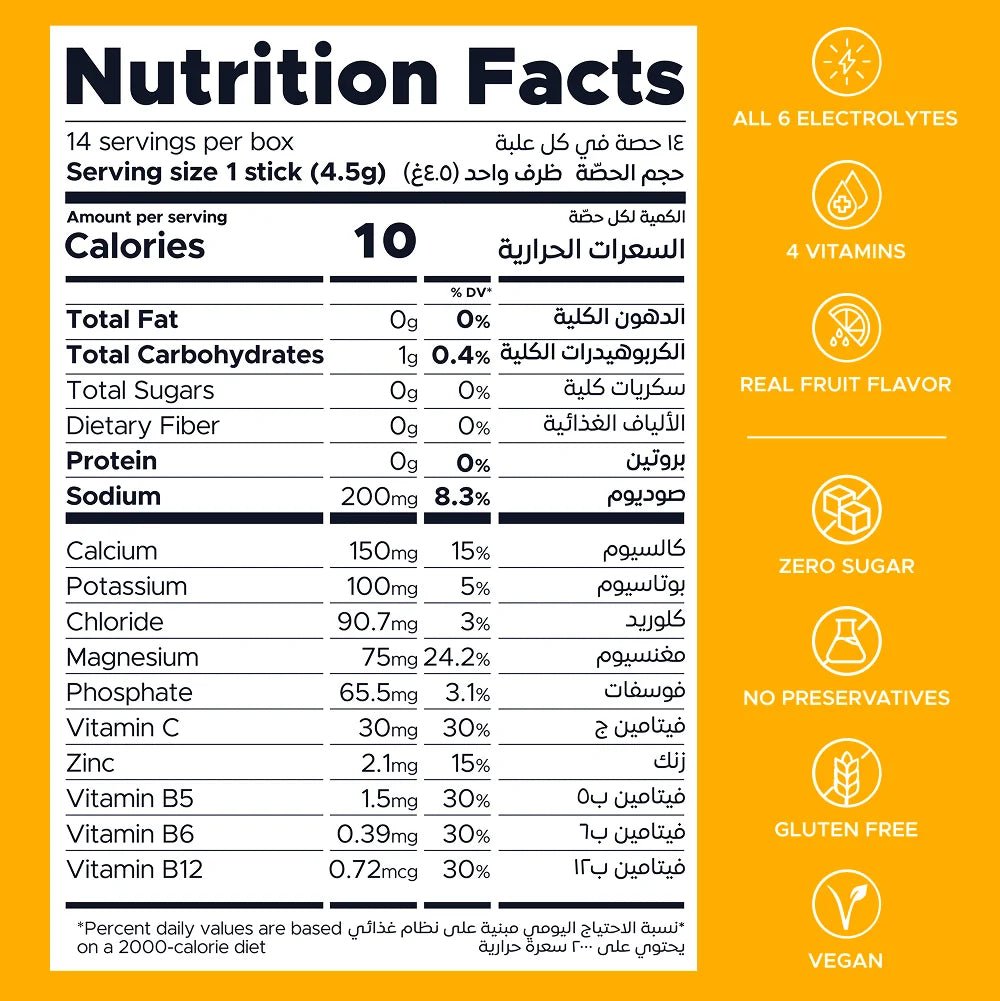 ONESHOT HYDRATE PASSION BLISS (14 Sticks) - SQOON