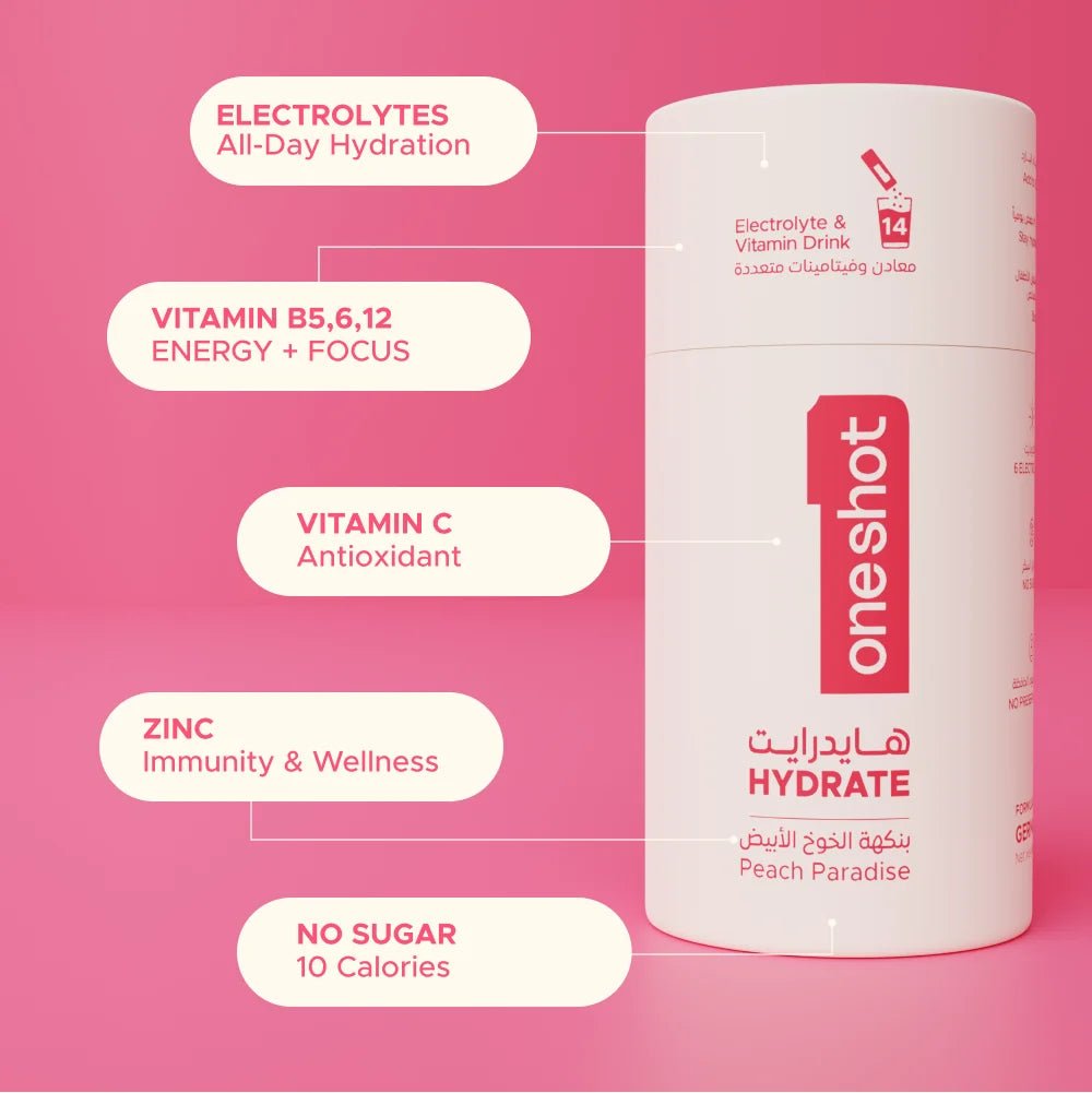 ONESHOT HYDRATE PEACH PARADISE (14 Sticks) - SQOON