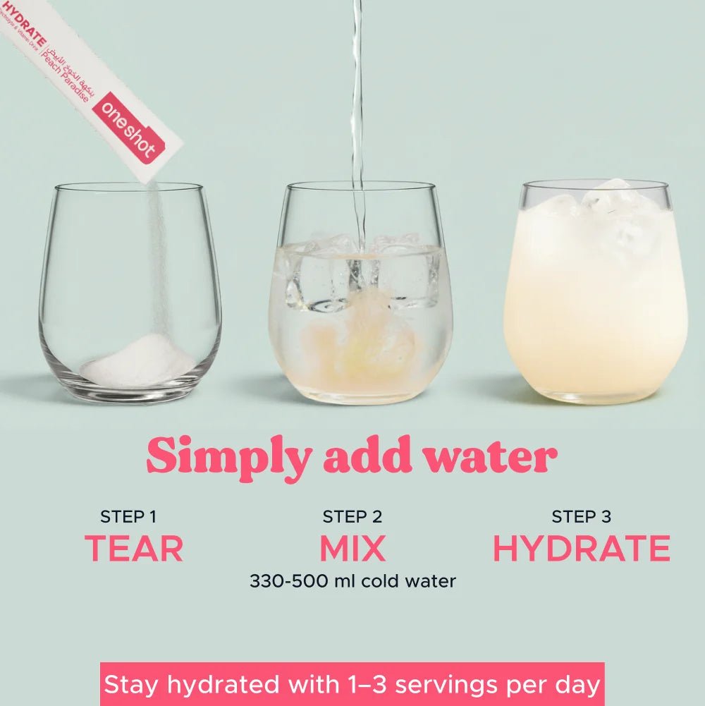 ONESHOT HYDRATE PEACH PARADISE (14 Sticks) - SQOON