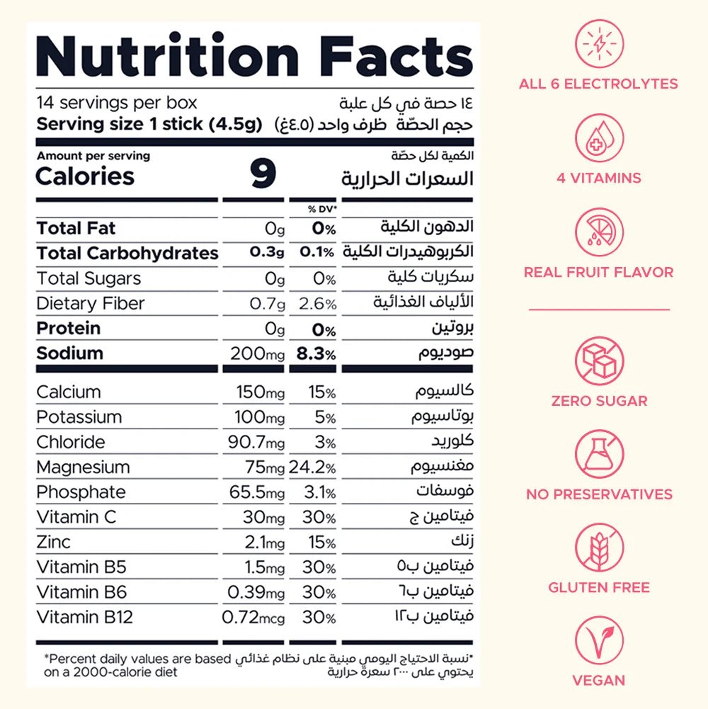 ONESHOT HYDRATE PEACH PARADISE (14 Sticks) - SQOON