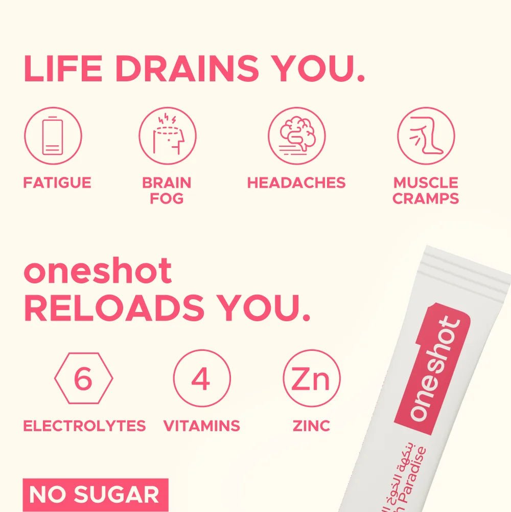 ONESHOT HYDRATE PEACH PARADISE (14 Sticks) - SQOON