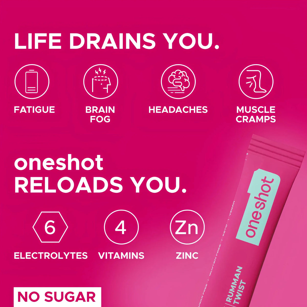 ONESHOT HYDRATE RUMMAN TWIST (14 Sticks) - SQOON