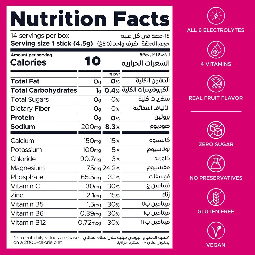 ONESHOT HYDRATE RUMMAN TWIST (14 Sticks) - SQOON