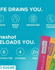 ONESHOT Hydrate Variety Pack (30 Sticks), infographic of electrolytes, vitamins and zinc