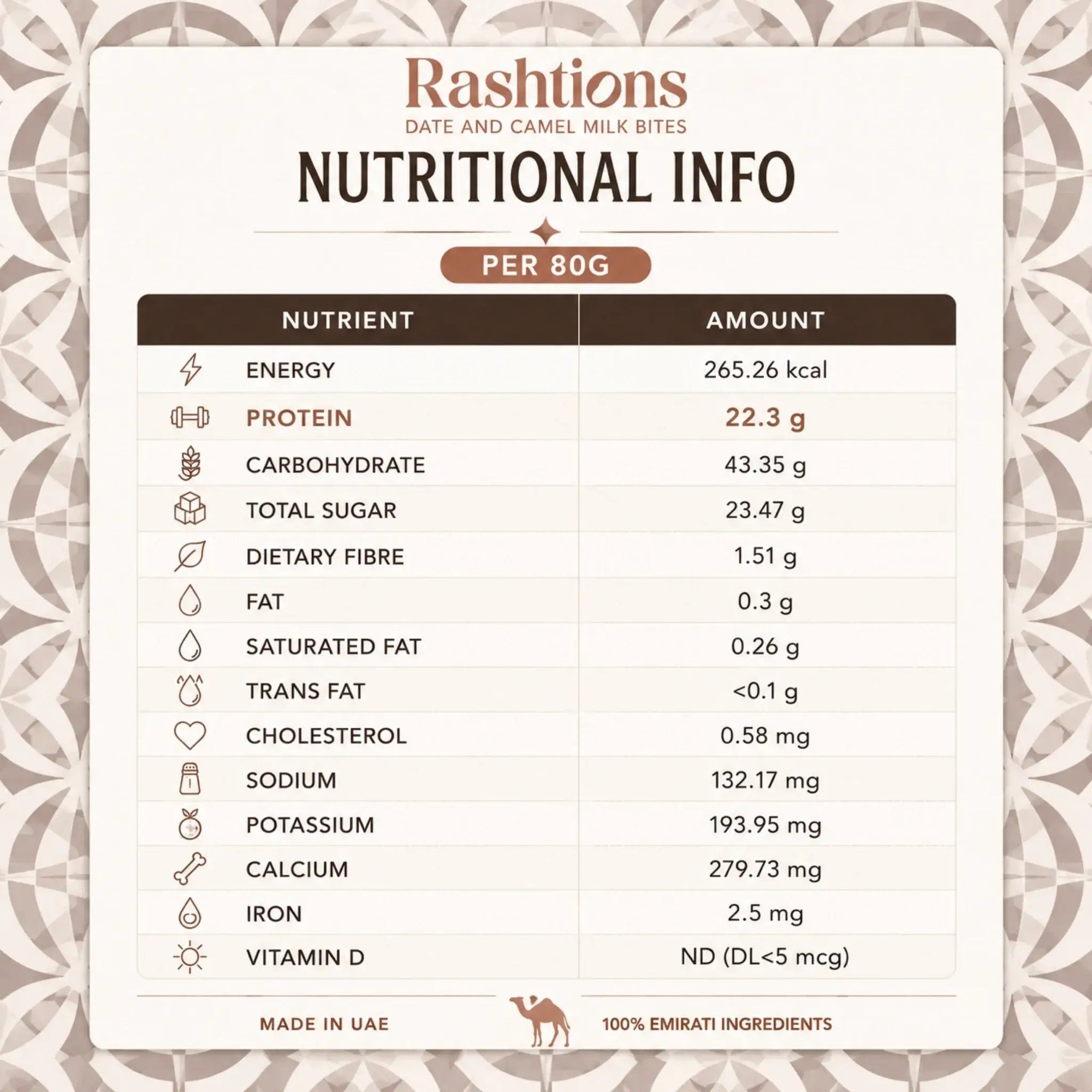 RASHTIONS COCOA TRUFFLE (80G) - SQOON