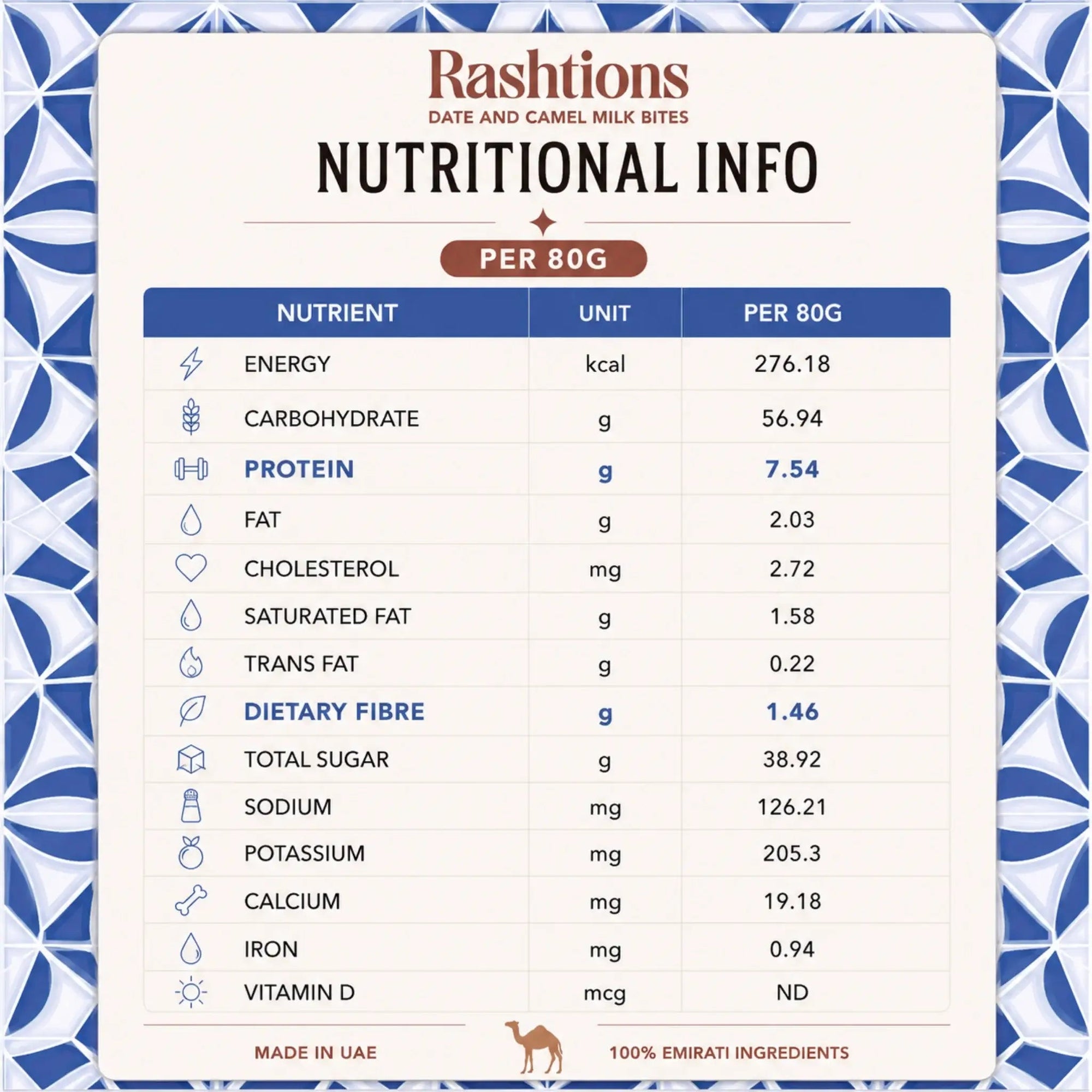 RASHTIONS DATE ORIGINAL (80G) - SQOON
