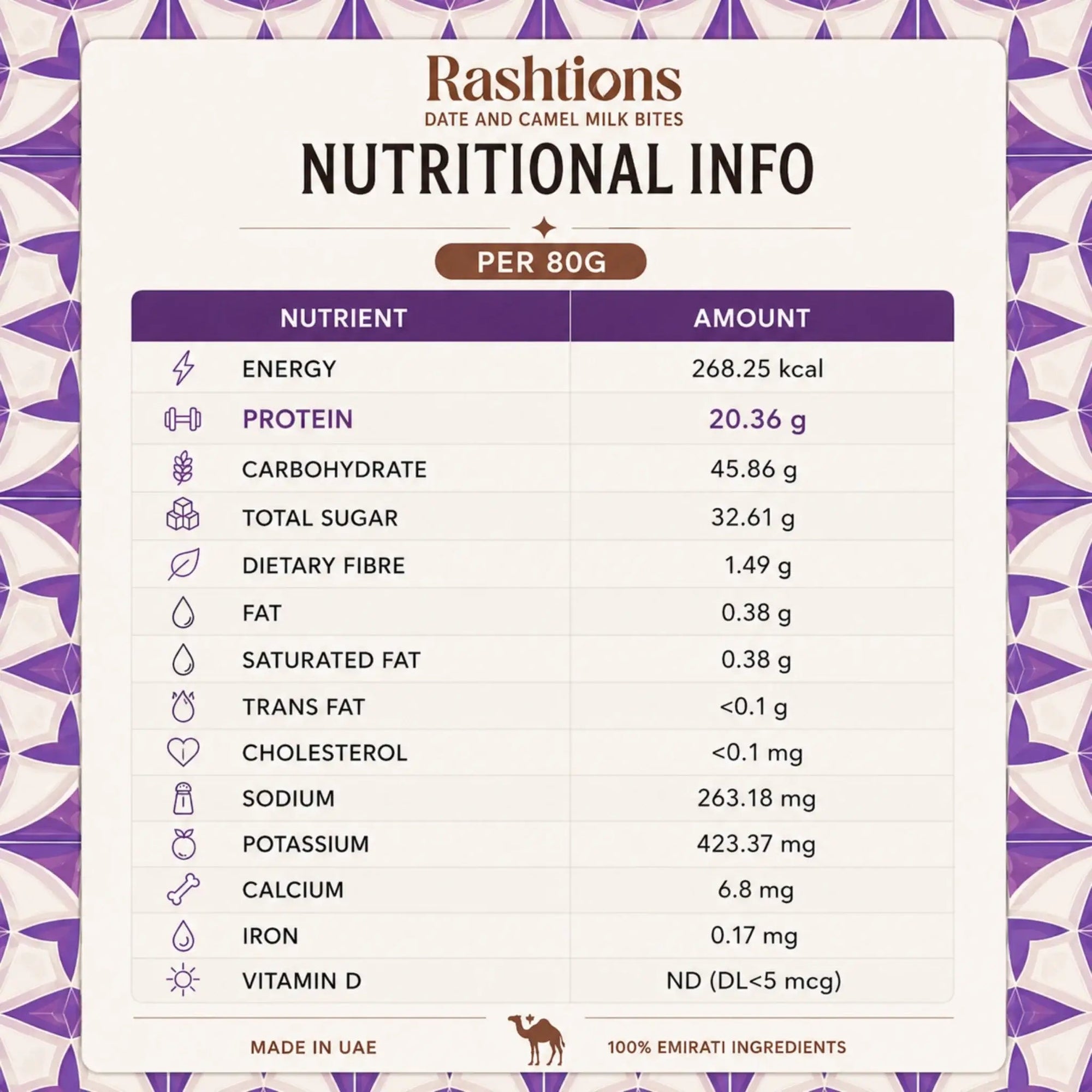 RASHTIONS DATE TRUFFLE (80G) - SQOON