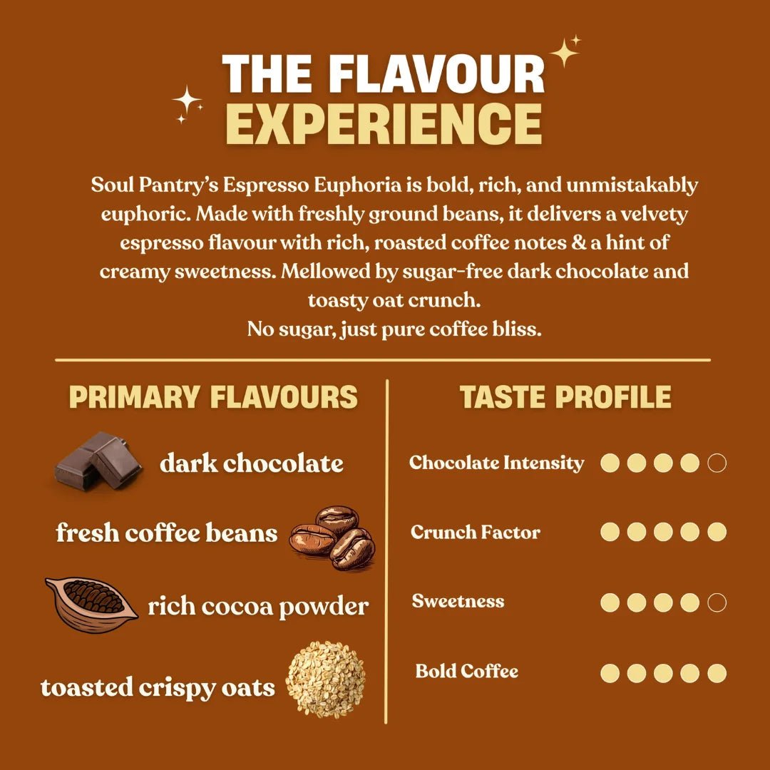 SOUL PANTRY ESPRESSO EUPHORIA PROTEIN BAR - SQOON