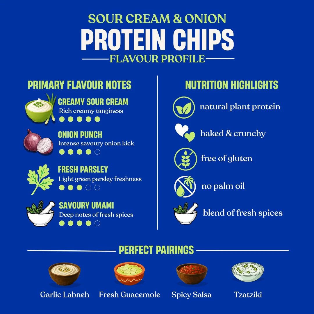 SOUL PANTRY SOUR CREAM & ONION PROTEIN CHIPS (50g) - SQOON