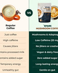 SPARK LATTE MUSHROOM COFFEE - SQOON