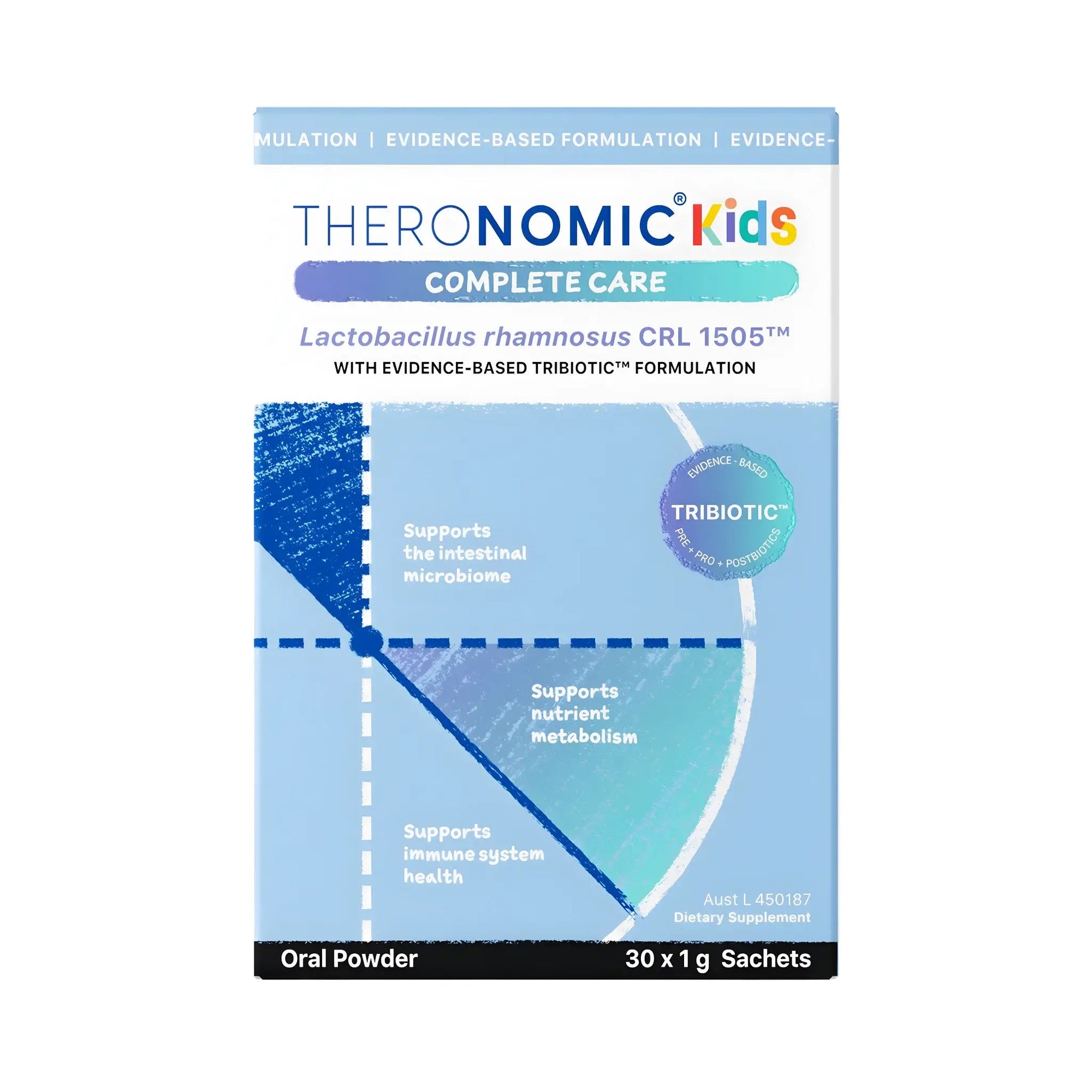 THERONOMIC KID'S COMPLETE CARE - SQOON