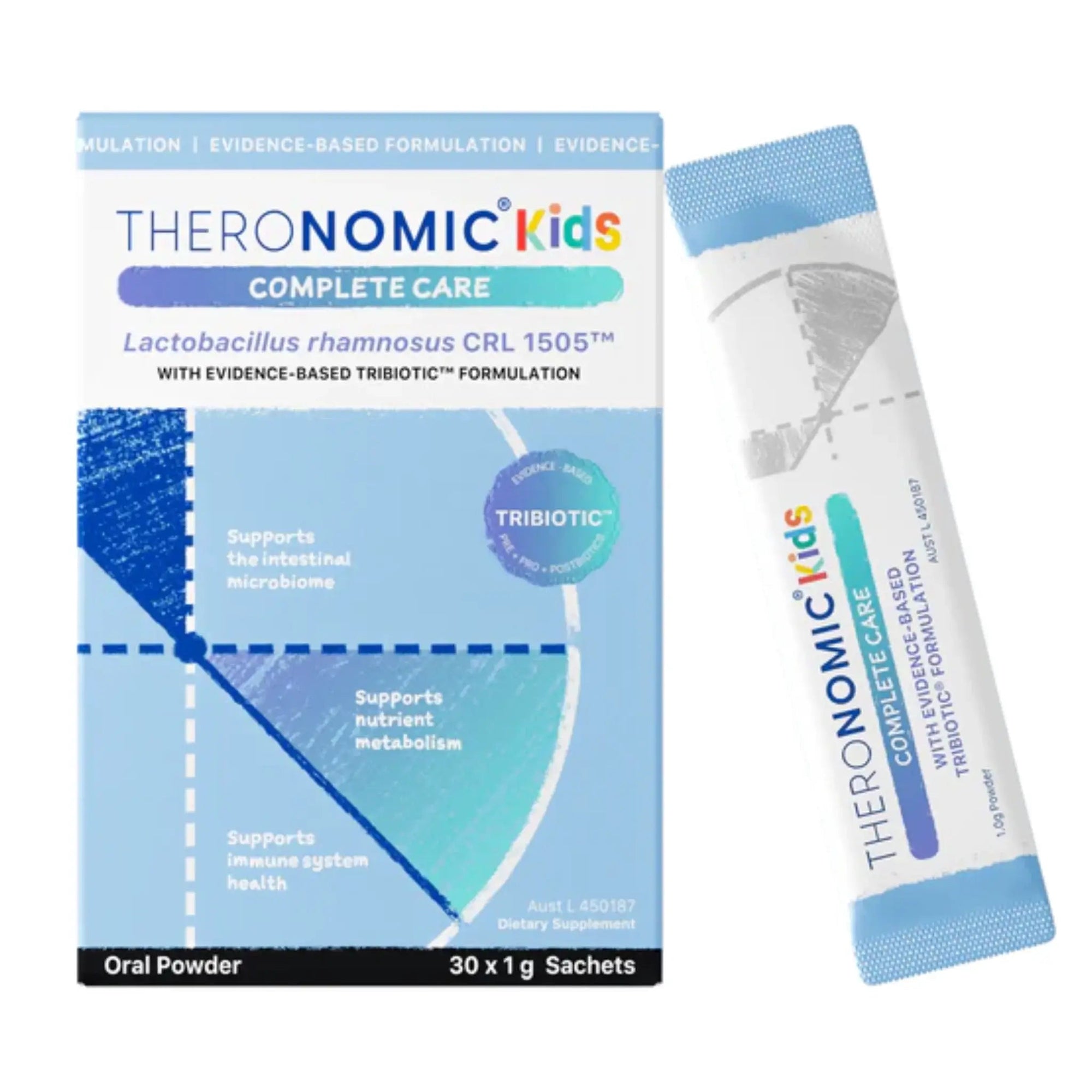 THERONOMIC KID'S COMPLETE CARE - SQOON