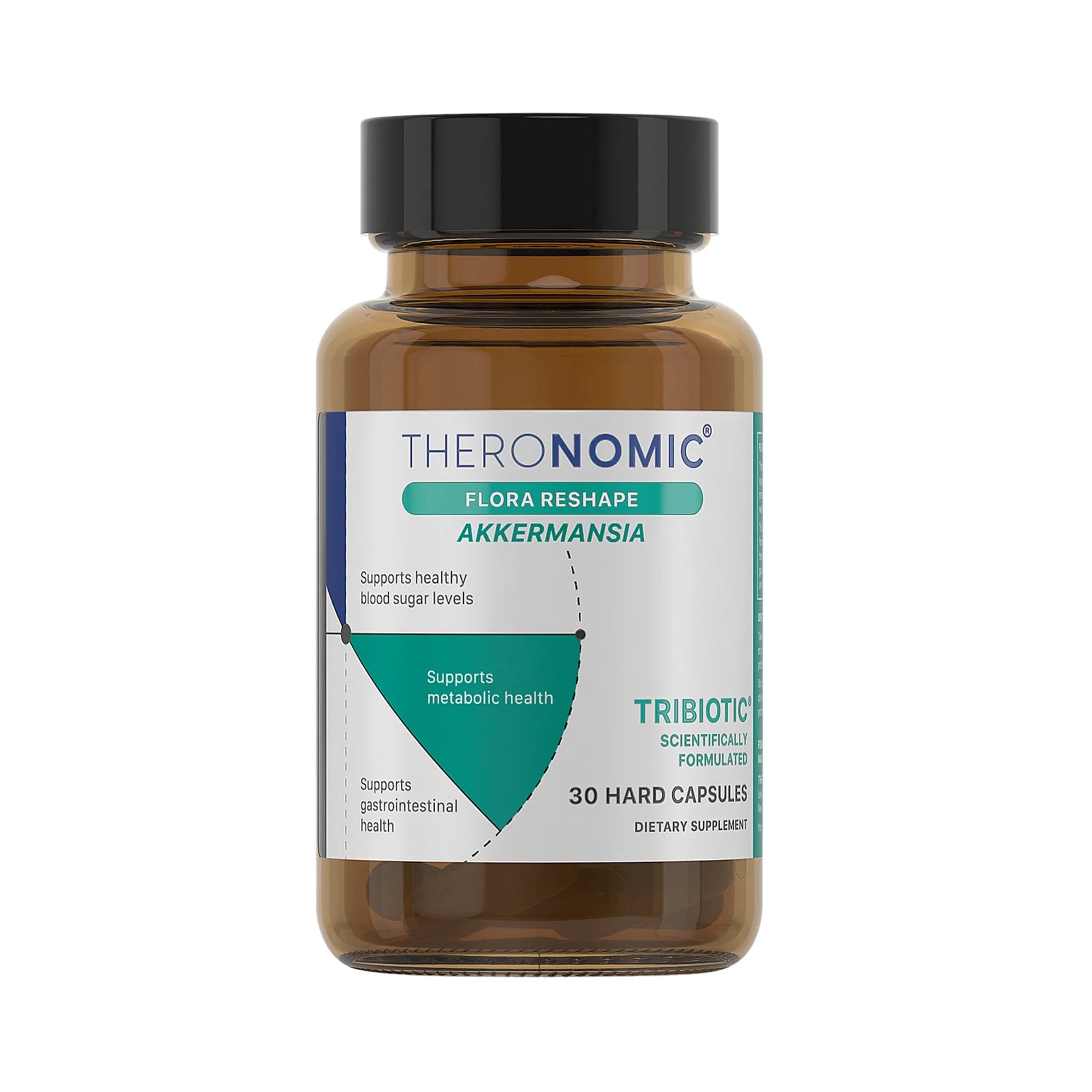THERONOMIC TRIBIOTIC FLORA RESHAPE - AKKERMANSIA - SQOON