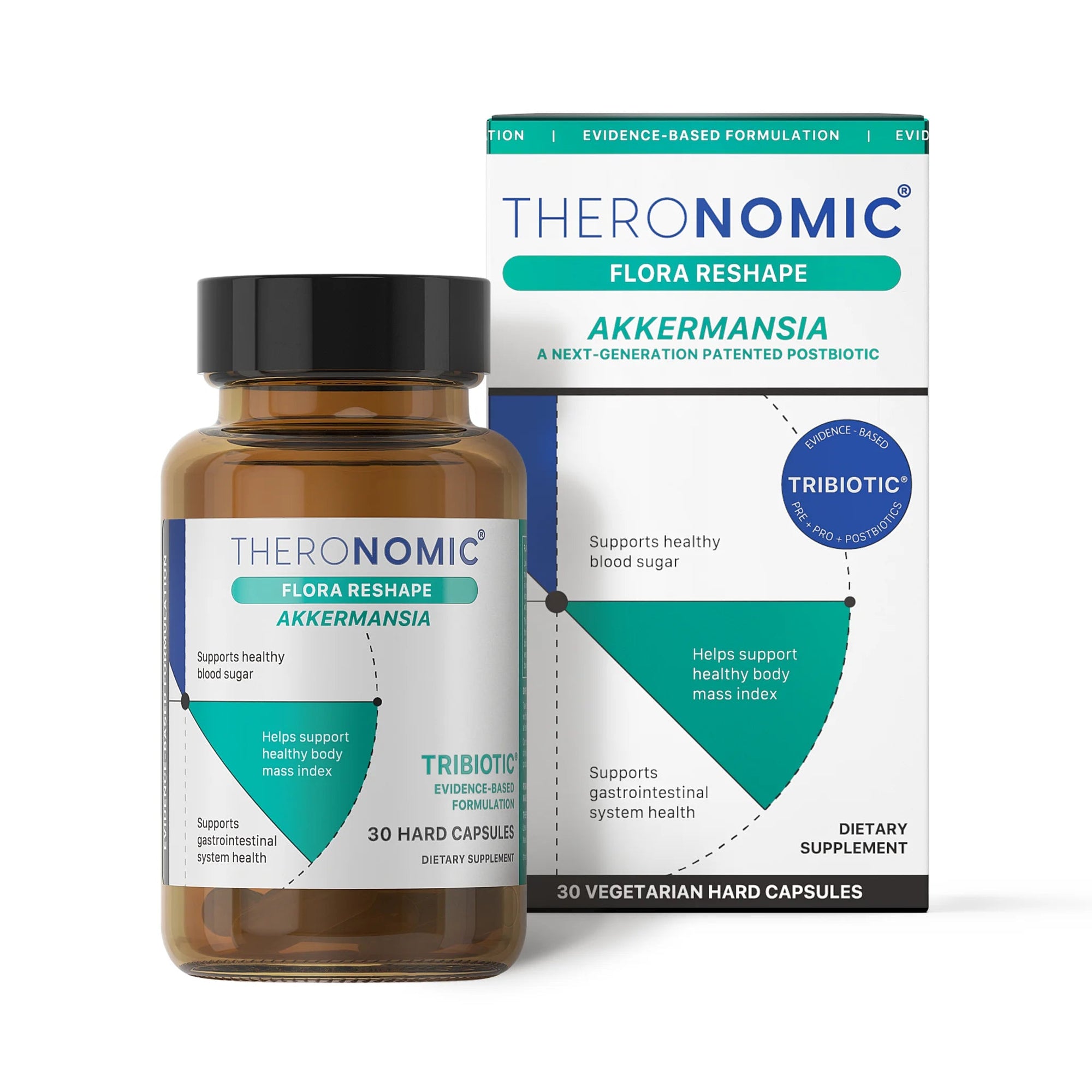 THERONOMIC TRIBIOTIC FLORA RESHAPE - AKKERMANSIA - SQOON