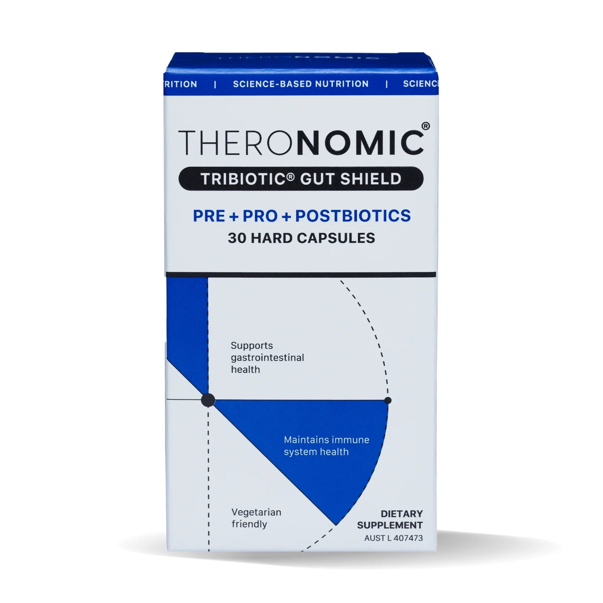 THERONOMIC TRIBIOTIC GUT SHIELD - SQOON