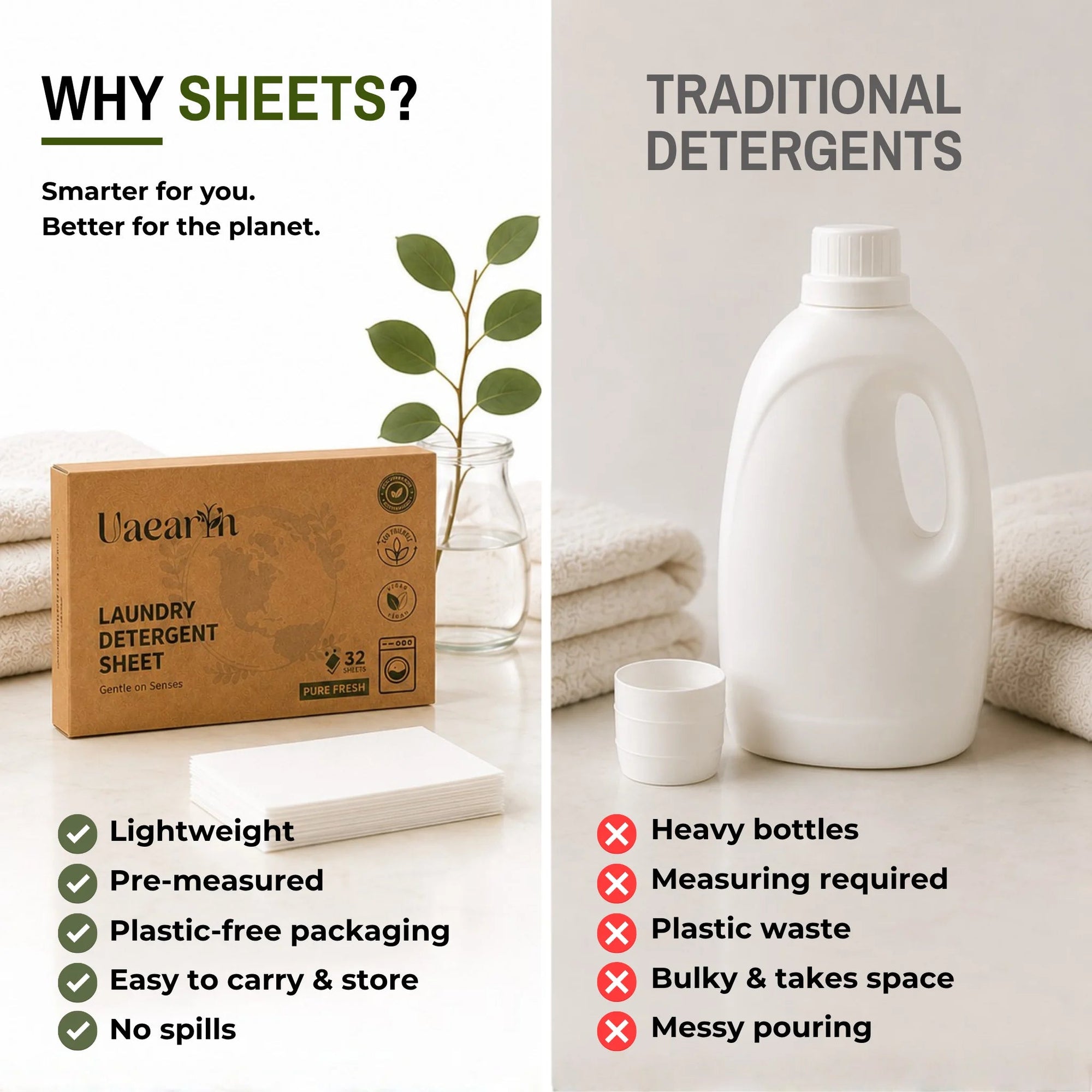 UAEARTH LAUNDRY DETERGENT SHEETS (32 pcs) - SQOON